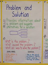 Nonfiction Structure Problem And Solution 6th Grade