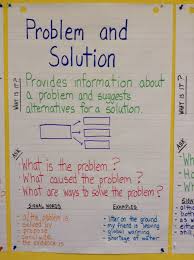 nonfiction structure problem and solution 6th grade