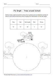 Drawing Pie Graph Data Interpretation Pie Graph Math Worksheets Graphing