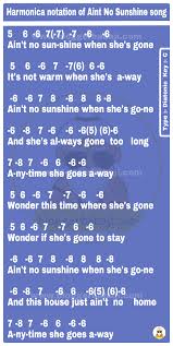 It's a really nice guitar tune to practice, play and sing along to. Harmonica Tabs Of Ain T No Sunshine