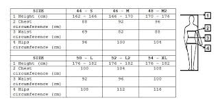 fencing equipment sizes south africa