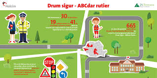 (2) pentru a conduce un autovehicul pe teritoriul romaniei, persoanele care sunt titulare ale unui permis de conducere national eliberat de autoritatile unui stat care nu este membru al conventiei asupra circulatiei rutiere si nici membru al uniunii europene ori cu care romania nu a incheiat un. Programul Drum Sigur Abcdar Rutier Invata Peste 650 De Elevi Sa Fie In Siguranta Pe Drumurile