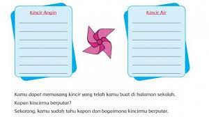 Kunci Jawaban Tema 2 Kelas 4 Sd Halaman 21 23 24 25 26 Pembelajaran 3 Kincir Angin Kincir Air Halaman 2 Tribunnews Com Mobile