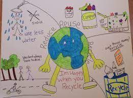 Save water save nature drawing from drawing competition | easy drawing of world save trees drawing competition ideas, save trees save humanity, save nature painting hello friends, in this oil pastels and colored pencil tutorial i will show you how you can draw a very simple but beautiful save. Image Result For Earth Day Kids Drawing Drawing For Kids Earth Day Slogans Poster Competition