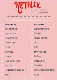 Not just their numerous original tv shows, but every single movie that's on there. A List Of Movies To Watch In Netflix Such As Drama Movies Family Movies Roma Drama Family Movies Netflix Movie List Netflix Movies Family Movies