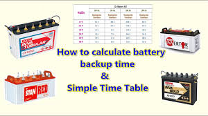 How To Calculate Battery Backup Time And Simple Backup Time Table Part 2