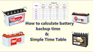 how to calculate battery backup time and simple backup time table part 2