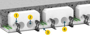 Insul Deck Insulated Concrete Forms For Floors Roofs A Better Faster Way To Build Insulated Structures Concrete Forms Insulated Concrete Forms Flooring
