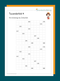 Tausenderfeld und hundertertafel müssen zahlen eingetragen werden. Tausenderfeld