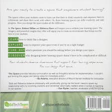 You can customize this easily via these three settings for windows in menu file → preferences → user settings and for mac in menu code → preferences → settings or ⌘ The Space A Guide For Educators Hare Rebecca Louise Dillon Dr Robert 9781945167010 Amazon Com Books