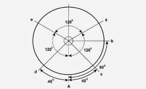 Jun 19, 2015 · fluida yang tertekan , menekan sisi piston silinder untuk menggerakan beberapa gerakan mekanis. Tips Dan Cara Mudah Memasang Ring Piston Motor Yang Benar