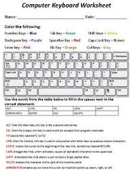 Computer Keyboard Worksheet By Deans Ink Teachers Pay Teachers Computer Science Lessons Teaching Computers Computer Teacher