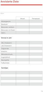 Patient (tabelle) je höher hba1c. Blutzucker Tagebuch Fur Menschen Mit Diabetes Pdf Kostenfreier Download