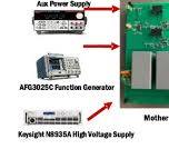 PDF] PCB-on-DBC GaN Power Module Design With High-Density ...