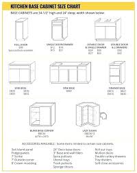 Stock Size Kitchen Cabinet Doors Cabinets Base Chart In