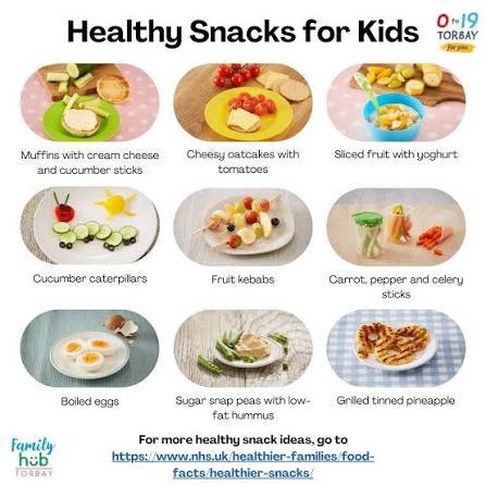 0 to - Healthy Snacks for Kids: For more healthy snack ideas, go to  https://www.nhs.uk/healthier-families/food-facts/healthier-snacks/. Please  like if this post is helpful to you or if you think this post may help