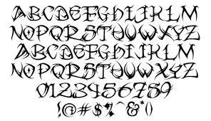 The lettering tattoos have their attraction with 7. Alphabet Tribal Letters Tattoo Designs Novocom Top