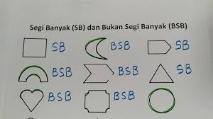 Segi Banyak Vs Bukan Segi Banyak 3 Youtube