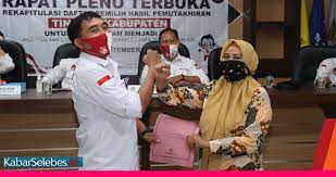 Tambahan menjadi daftar pemilih tetap; Daftar Pemilih Sementara Di Parimo Capai 294 847 Kabarselebes Id