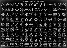 Elodin S Roof Party Alchemic Symbols Alchemy Symbols Occult Symbols
