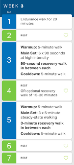 4 Week Beginner Walking Plan For Weight Loss Walking Myfitnesspal