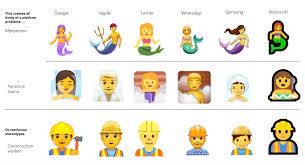 Check spelling or type a new query. Google S Three Gender Emoji Future