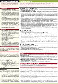 Pin By Sandy Allen On Studying Tips Study Tips Study Skills College Study