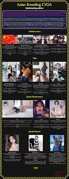 Asian Breeding CYOA from 4chan : rnsfwcyoa