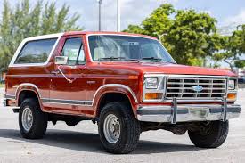 Image result for Maroon 1980 Bronco