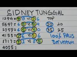 Rumus jitu, rumus kepala sdy, rumus ekor sdy, rumus jitu kepala sdy, rumus jitu ekor sdy, master jitu, prediksi sdy hari ini dapur sidney. Ternyata Terungkap Prediksi Sidney 24 Desember 2020 Ekor Tunggal Prediksi Sydney Hari Ini Bocoran Sydney Rumus Jitu Tips Cara Praktis Di 2020 Rabab Minangkabau