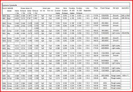 Fan Belt Conversion Chart Best Picture Of Chart Anyimage Org