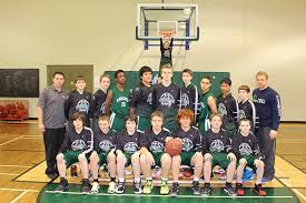 Many players will focus on the flight of the ball. Basketball Shooting Shirts On Behance