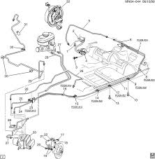 Refer to the diagram on page 35, evap system operation during evap monitor, for further details on the evap monitor processes. 1998 Chevy Malibu Engine Diagram Straw Recommen Wiring Diagram Number Straw Recommen Garbobar It
