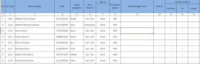 Kompetensi inti dan kompetensi dasar pendidikan agama kristen dan budi pekerti sd kelas: Rapor Sd Kurikulum 2013 Semester 1 Tahun Ajaran 2019 2020 Edukasinfo Net