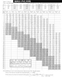 We did not find results for: Irrigation Products Aquarius Supply