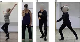 Where do flexion and extension movements take place? Frontiers How Do We Recognize Emotion From Movement Specific Motor Components Contribute To The Recognition Of Each Emotion Psychology
