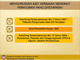 Peranan dan tanggungjawab pegawai pengawal a. Pekeliling Aset Alih Kerajaan Terkini