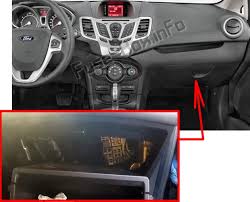 We have gathered several images, ideally this image serves for you, and assist you in finding the answer you are trying to find. Fuse Box Diagram Ford Fiesta 2014 2019