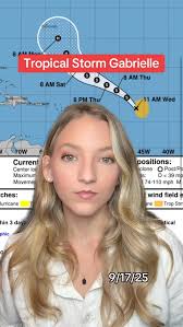 Thanksgiving cold front 11/27/24 #greenscreenvideo #greenscreen  #meteorologist #thanksgiving #neworleans #travel #coldweather