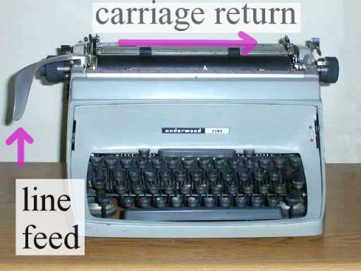 Gammal skrivmaskin med pilar som förklarar "carriage return" och "line feed"