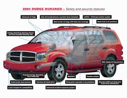 Image result for Patriot Blue 2004 Durango