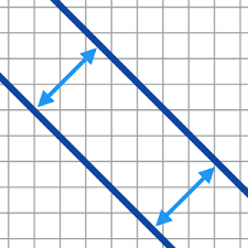 Mathematik übungen zum ausdrucken, rechnen mit größen, rechengesetze, ausklammern und ausmultiplizieren. Myot7qjjtgebym