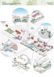 Follow @fotoanakhits follow admin @nasrulmjb follow akun partner @inomoto_ line: Social Housing In Canakkale Social Housing In Canakkale On Behance Anak Social Hou Urban Design Diagram Urban Design Graphics Urban Design Concept