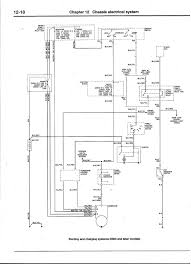 2009 mitsubishi galant fuse box daily update wiring diagram. Mitsubishi Galant Lancer Wiring Diagrams 1994 2003 Pdf Txt