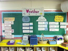 This Would Be A Great Visual Display To Place In The Classroom During A Unit On Weather Students Can Review The Vocab Learning Maps Thinking Maps Weather Unit