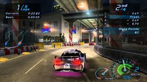 This page contains a list of cheats, codes, easter eggs, tips, and other secrets for need for speed underground 2 for pc.if you've discovered a cheat you'd like to add to the page, or have a. Cheat Need For Speed Underground Ps2 Lengkap Dafunda Com