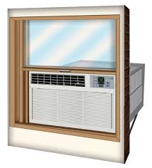 If the room is long, select the tall skinny window ac unit that has a power thrust or super thrust fan control. Window Air Conditioners Buying Guide