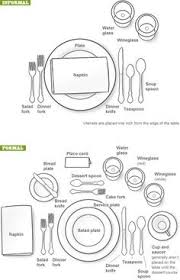 If you opt for them, a placemat should be set out at every seat with enough space between them for your guests to move about while eating. 13 How To Set A Table Ideas Table Dining Etiquette Table Settings