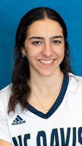 2022 Women's Lacrosse Roster