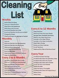Message House Cleaning Checklist Cleaning List Cleaning